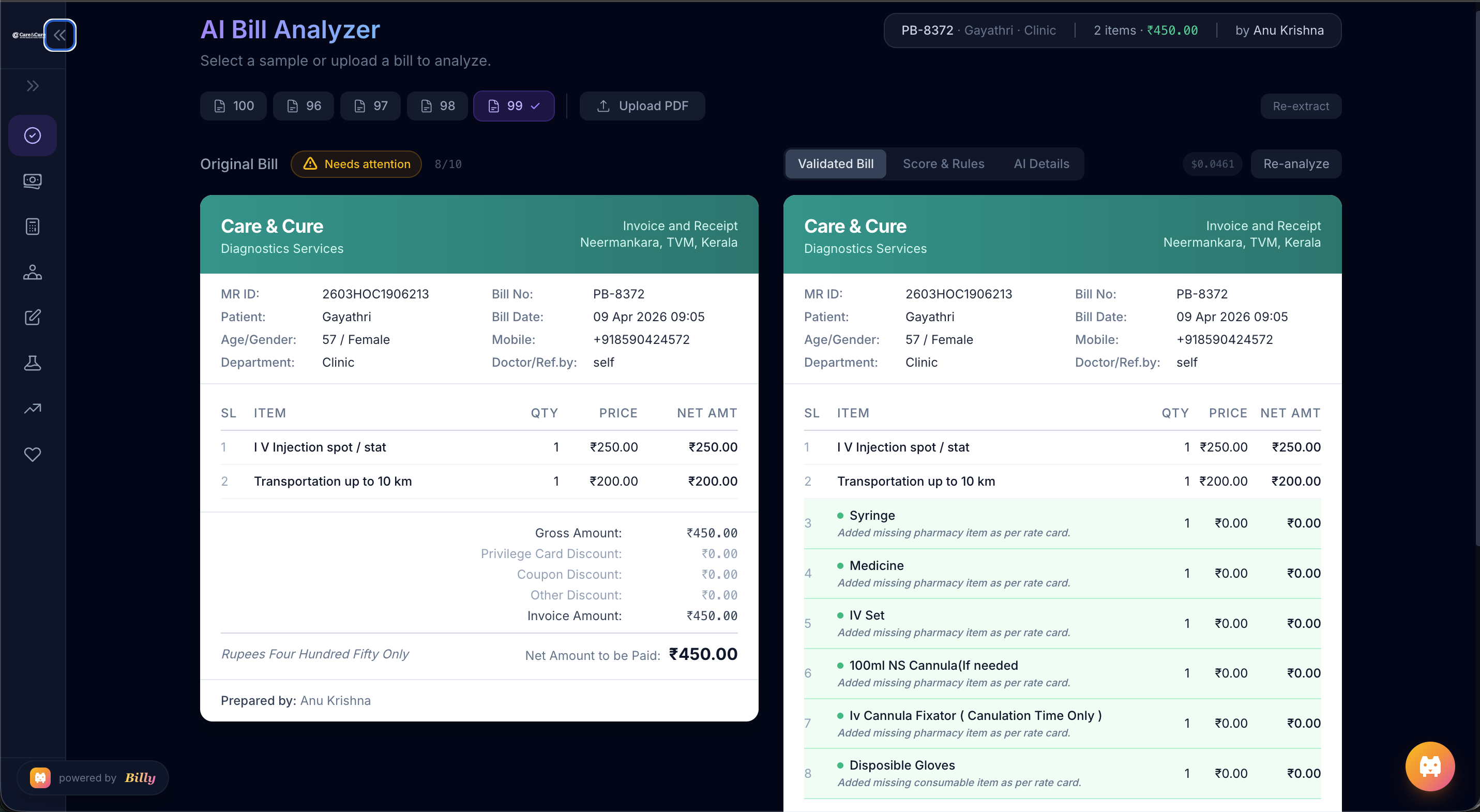 Care & Cure dashboard