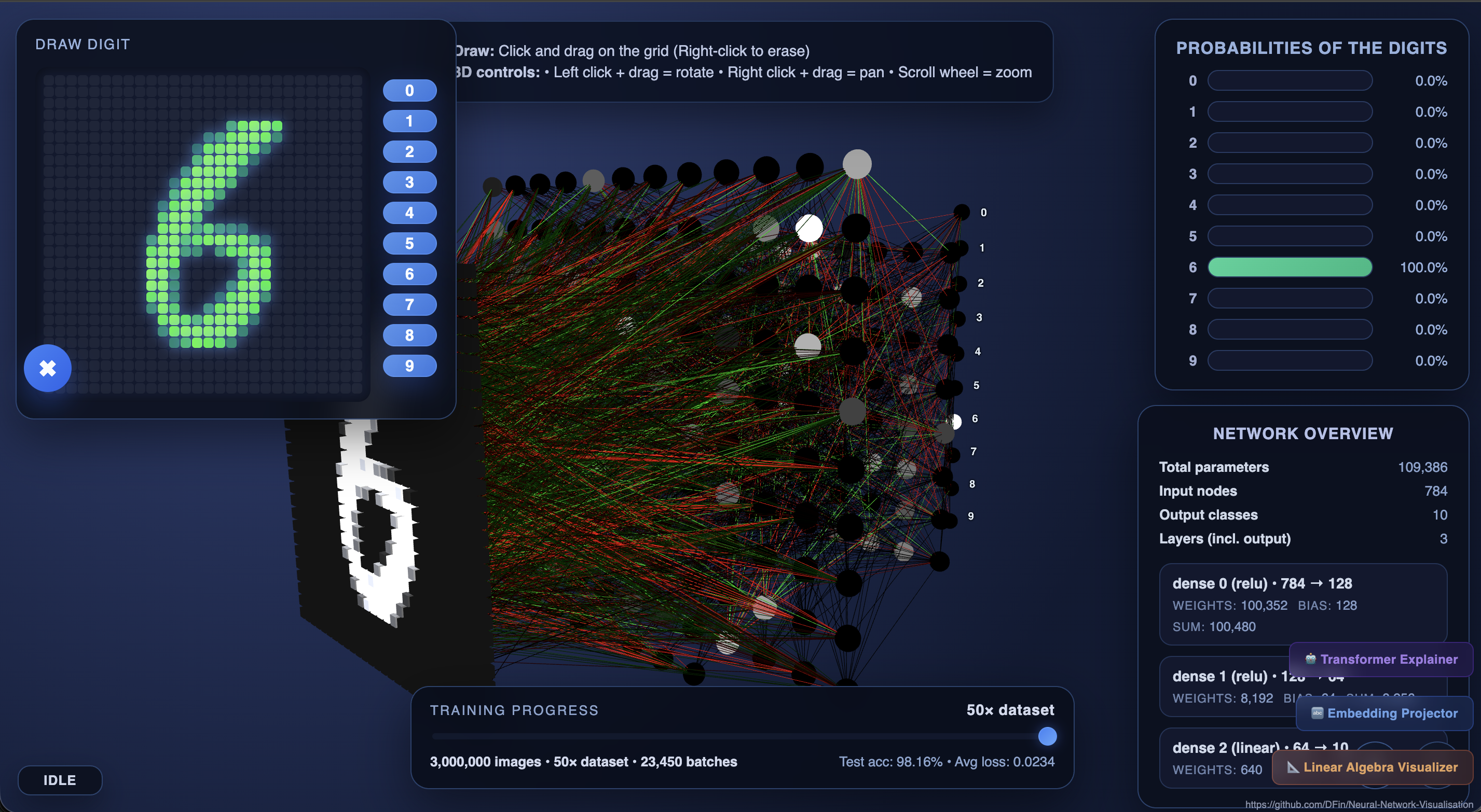 AI · neural network